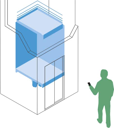 img_Elevator_Call_Use